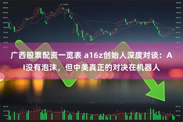 广西股票配资一览表 a16z创始人深度对谈：AI没有泡沫，但中美真正的对决在机器人